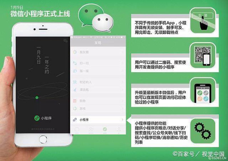 微信小程序制作：解锁移动应用新世界